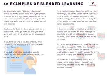 Examples Of Blended Learning