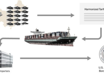 tariff explainer index facebookJumbo v