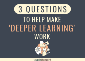 questions