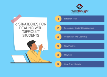 Strategies For Dealing With ‘Difficult Students