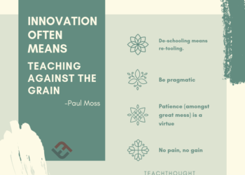 Innovation Against the Grain