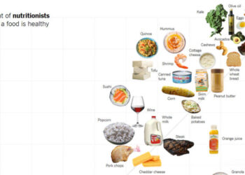 NutritionistGraphLN facebookJumbo
