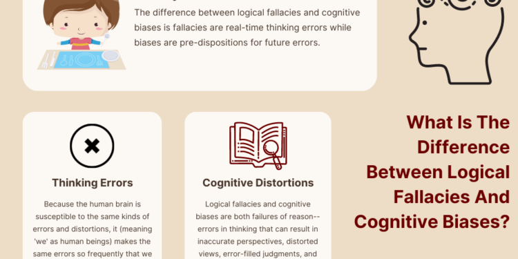 The Difference Between Logical Fallacies And Cognitive Biases