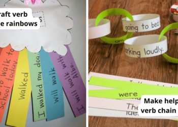 Verb Tenses Activities