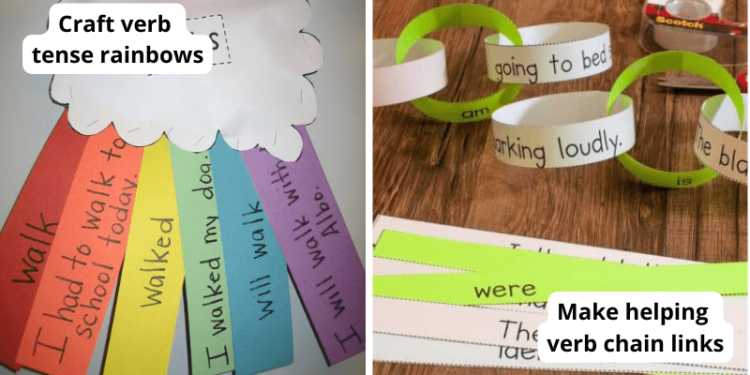 Verb Tenses Activities - Planeticnet | Education