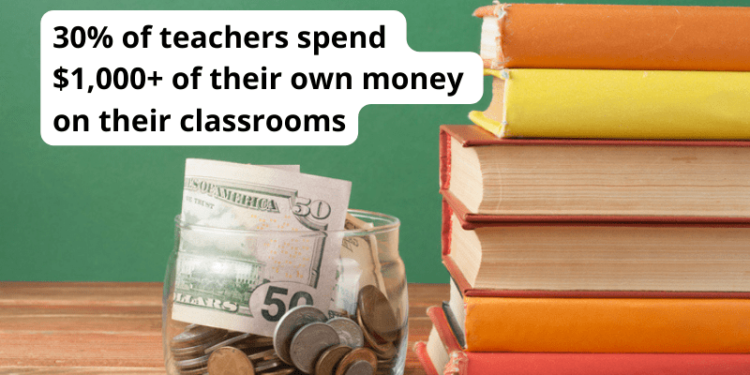 education grants