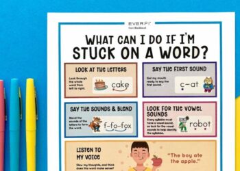 everfi decoding poster