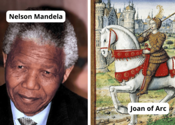 famous world leaders
