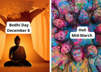 holidays around the world