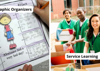 instructional strategies examples