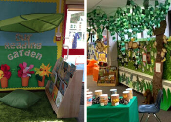 preschool classroom theme